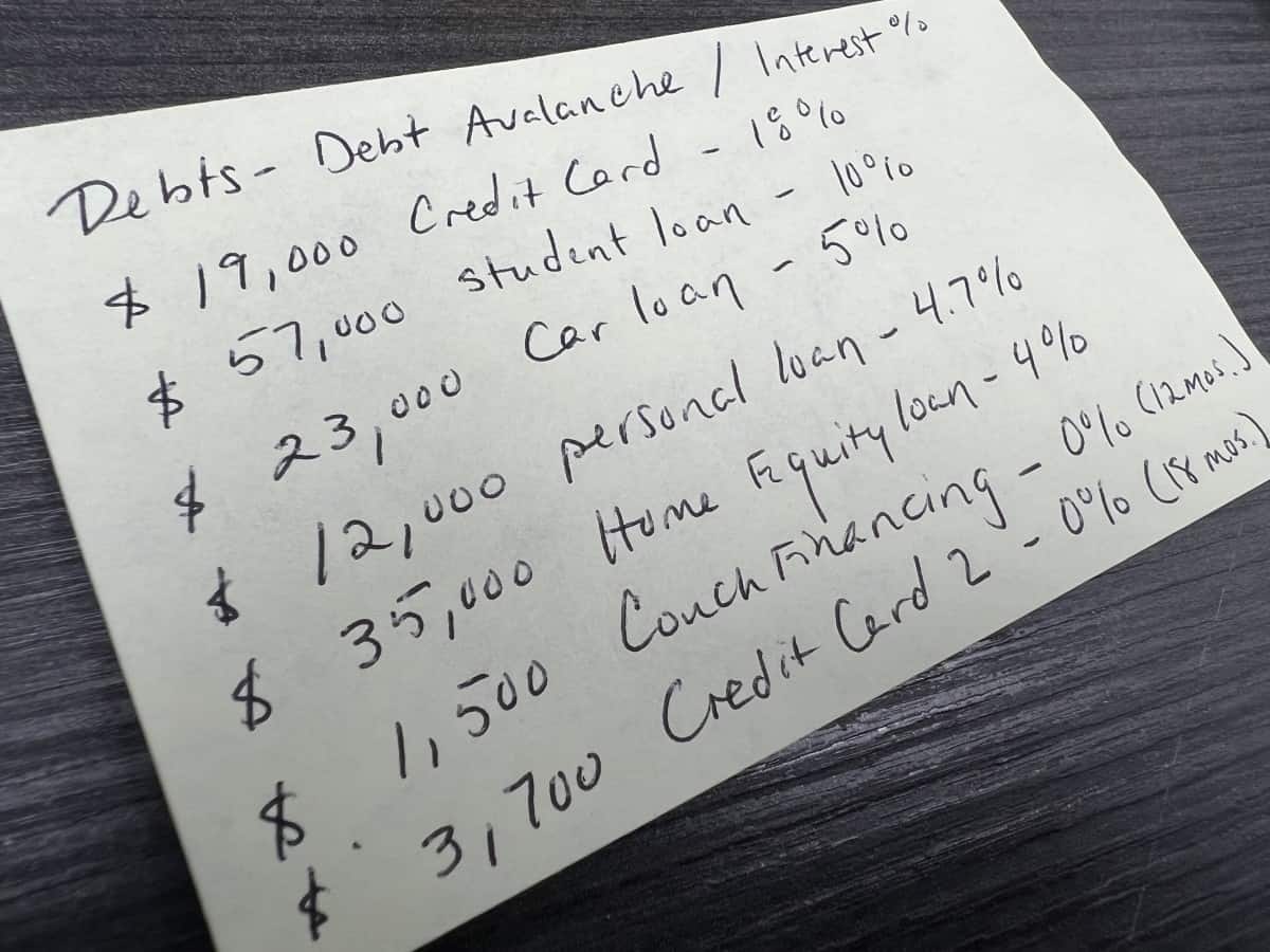 Should I pay off my highest interest debt or debt with the smallest balance first?